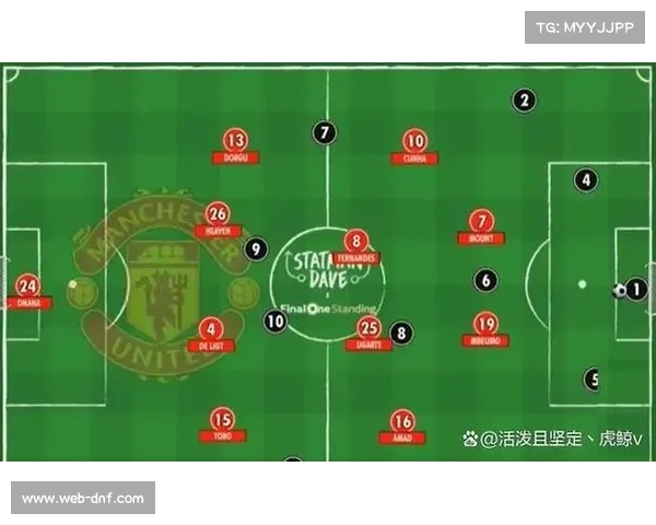 非洲杯影响持续，多队阵容深度受考验